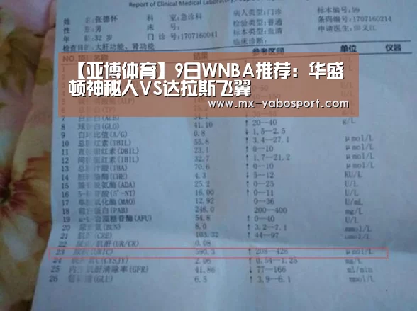 【亚博体育】9日WNBA推荐:华盛顿神秘人VS达拉斯飞翼(图4) 亚博体育