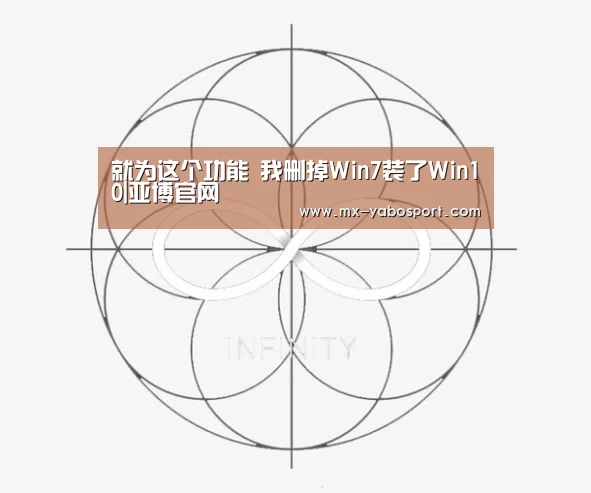 就为这个功能 我删掉Win7装了Win10|亚博官网(图2) 亚博体育