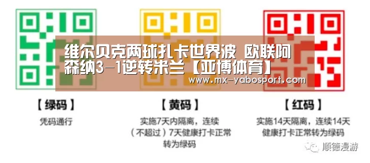 维尔贝克两球扎卡世界波 欧联阿森纳3-1逆转米兰【亚博体育】(图1) 亚博体育
