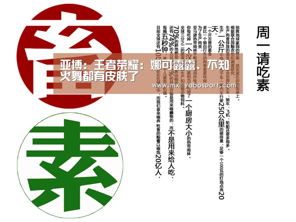 亚博:王者荣耀:娜可露露、不知火舞都有皮肤了(图3) 亚博